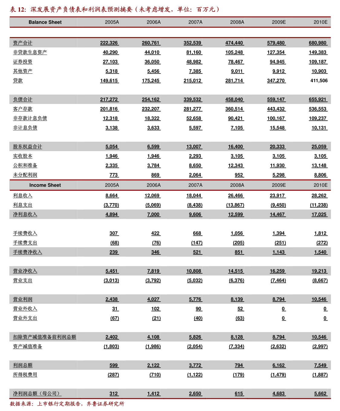 悅云科技第六屆監(jiān)事會2025年第五次臨時會議決議公告