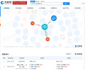 云從科技北京公司高層調整 創始人周曦卸任經理，戰略轉型或已邁步